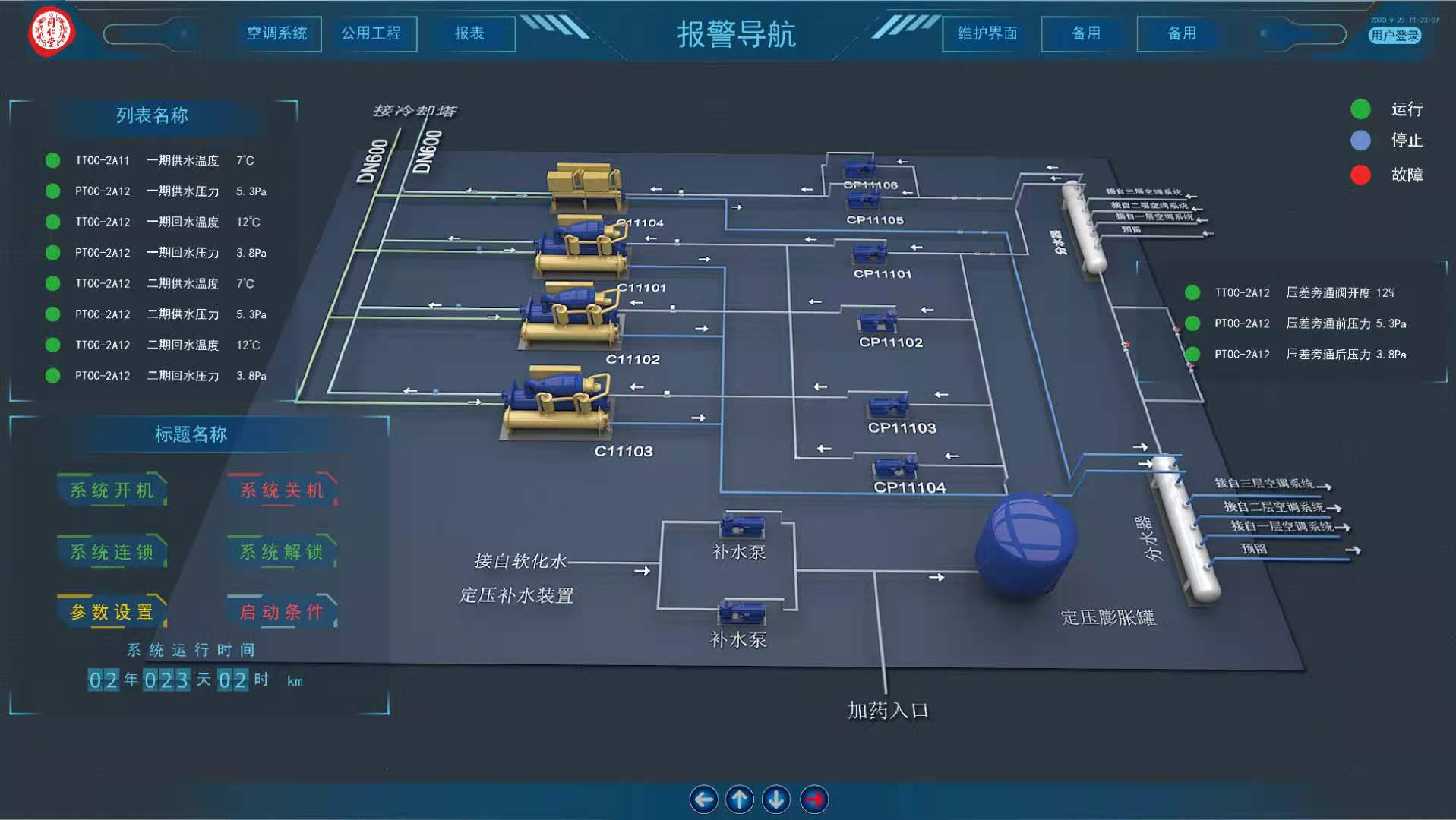 三維可視化展示技術有很多類型的展現(xiàn)形式