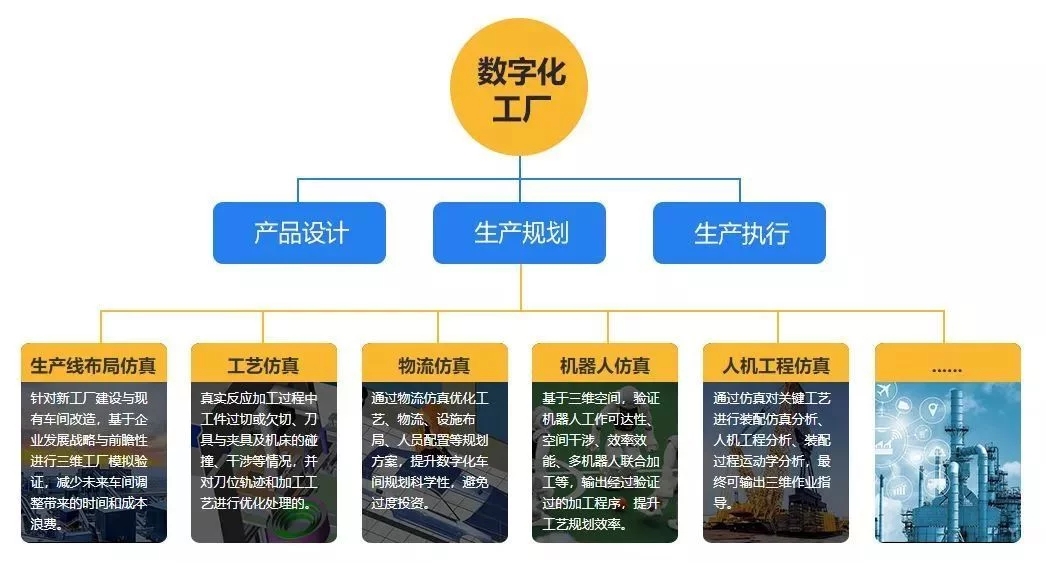 使用虛擬展廳對企業(yè)有哪些優(yōu)勢？