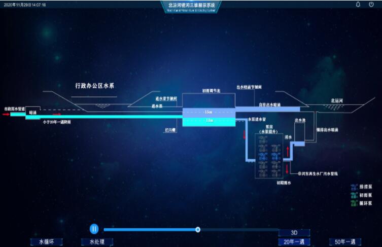 CAVE沉浸式用于紀(jì)念館的主要目的是什么？